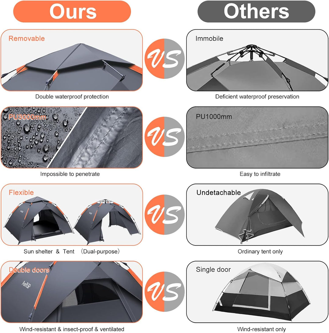 Amflip Camping Zelt Automatisches 2 Mann Personen Instant-Zelt Pop Up Kuppelzelt 4 Jahreszeiten Wass