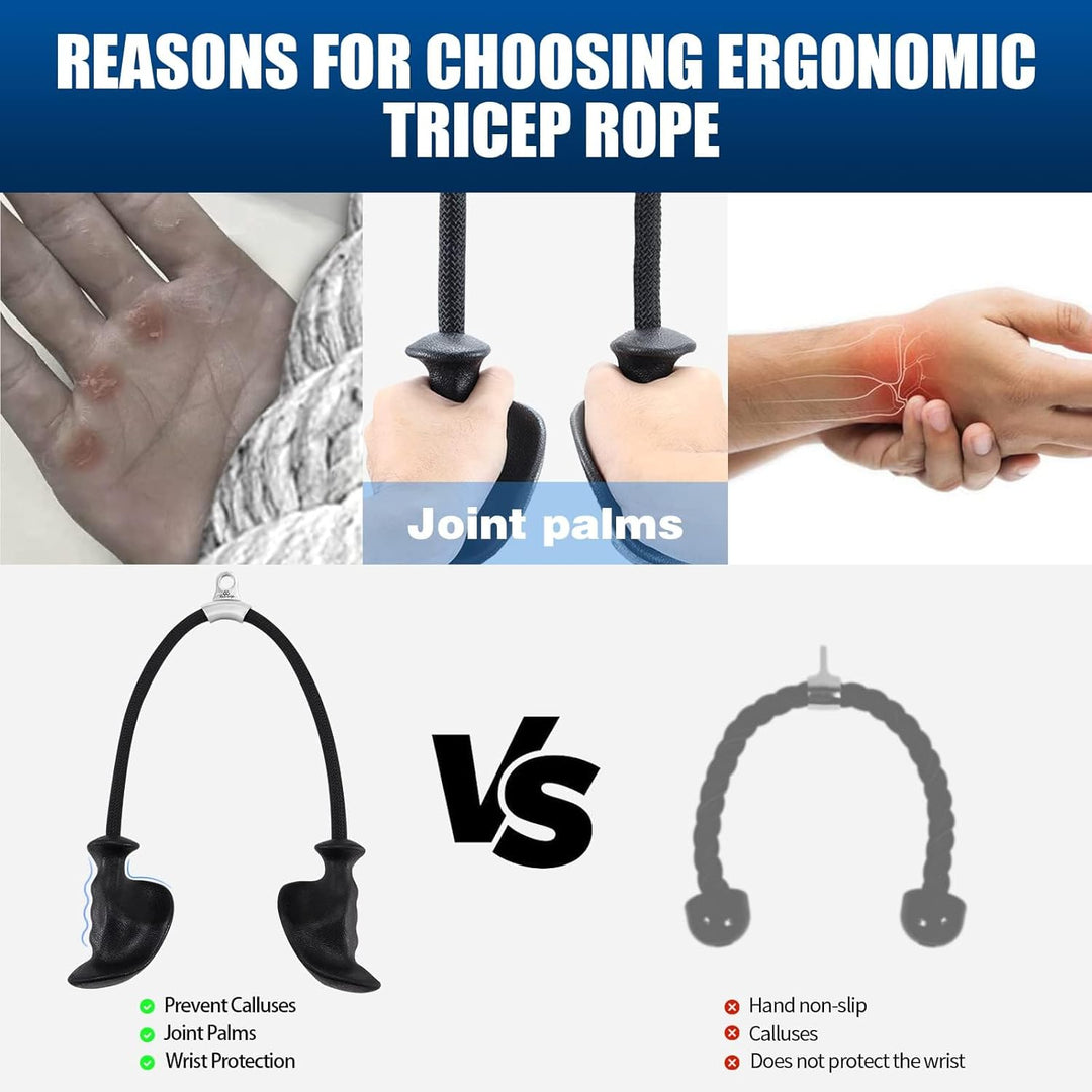 HXD-ERGO Trizeps Seil Ergonomisches Griffe, Trizepsseil Gedrehtes Seil Trizepstau zum Herunterziehen