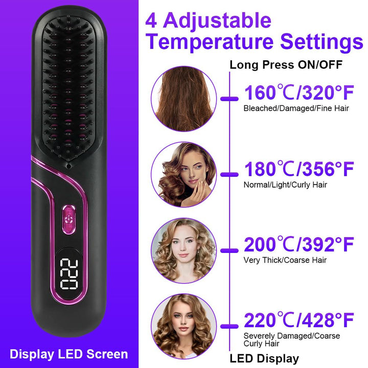LOPHE Mini Haarglätterbürste, Glättbürste Kabellos, Hair Straightener Comb mit LCD-Bildschirm 4-Stuf