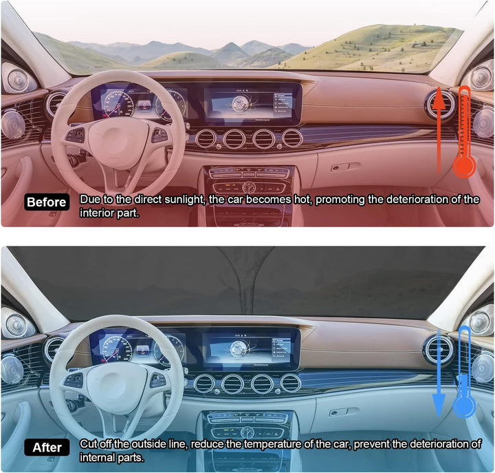 BIXUAN Sonnenschutz kompatibel mit Mercedes Mercedes Benz E-Klasse W213 CLS C257 2016-2023 Windschut