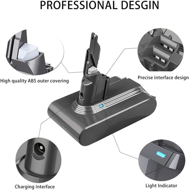 V7 Akku,FLYLINKTECH V7 Ersatzakku für Dyson V7 Animal V7 Motorhead Pro V7 Trigger V7 Fluffy V7 Mattr