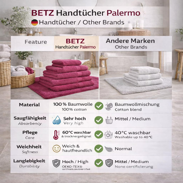 Betz Handtuch 10er Pack Handtücher Set Palermo Grösse 50x100 cm 100% Baumwolle - gut trocknend, leic