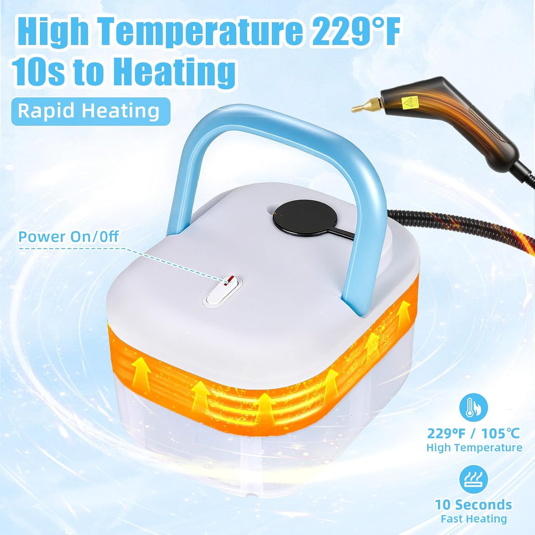 Hochdruck Dampfreiniger Handgerät 2200W, 1,2L Wassertank, 15s Schnellaufheizung, Tragbarer Dampfrein