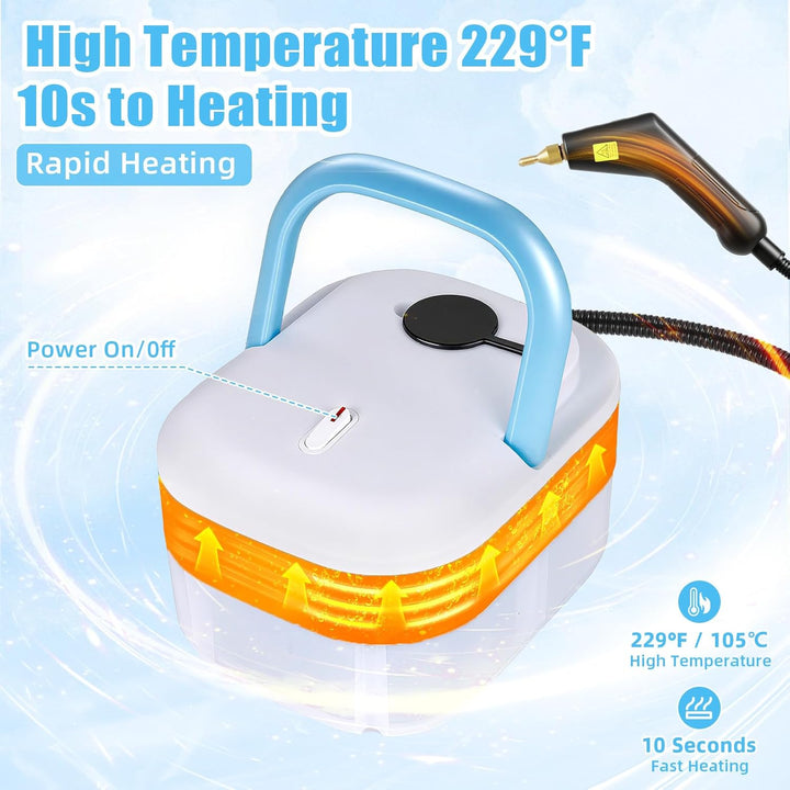 Hochdruck Dampfreiniger Handgerät 2200W, 1,2L Wassertank, 15s Schnellaufheizung, Tragbarer Dampfrein