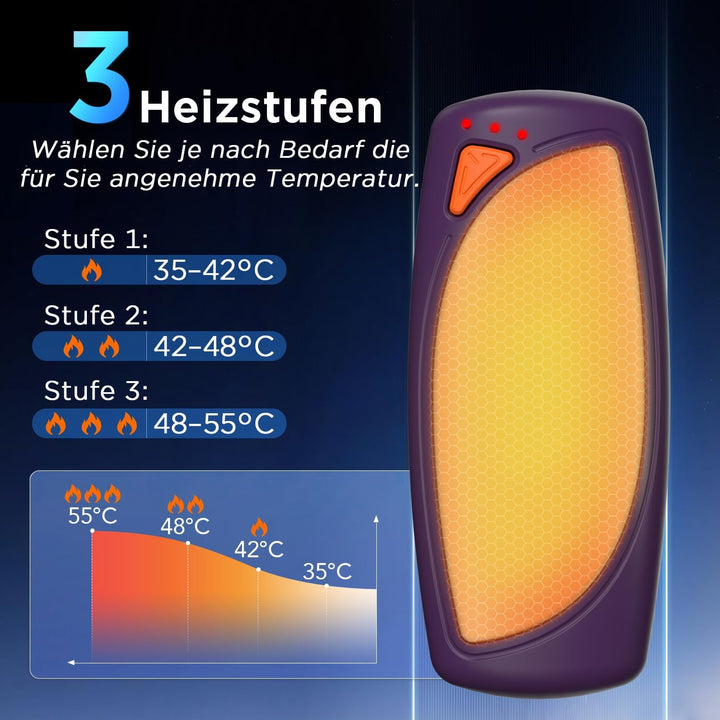 Lepwings Handwärmer Elektrisch 2er-Pack mit Ladecase, 14.000 mAh, Wiederverwendbare Taschenwärmer, B