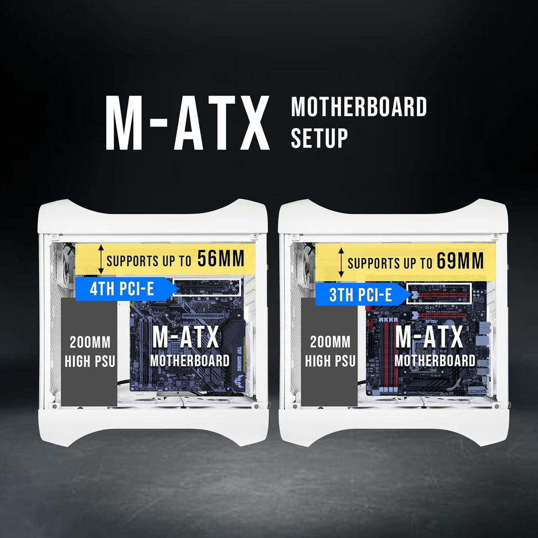 BitFenix Prodigy M 2022 Pc Case, ARGB Micro ATX Gehäuse, Gaming Pc, Kompaktes Pc Gehäuse für Micro A