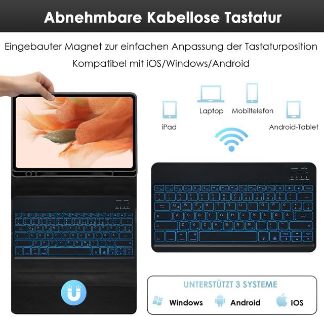 SOPPY Hülle mit Tastatur für 12,4'' Samsung Galaxy Tab S9 FE+/S9 Plus/S8+/S7+/S7 FE, Kabellose 7-Far