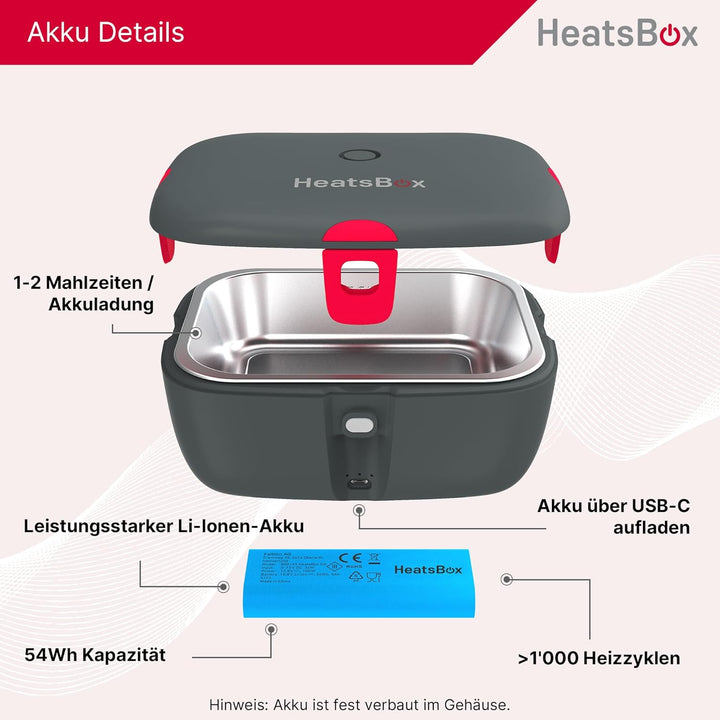 FAITRON HeatsBox Go, Thermobehälter für Essen, Elektrische Lunchbox mit Akku und App-Bedienung, Ausl