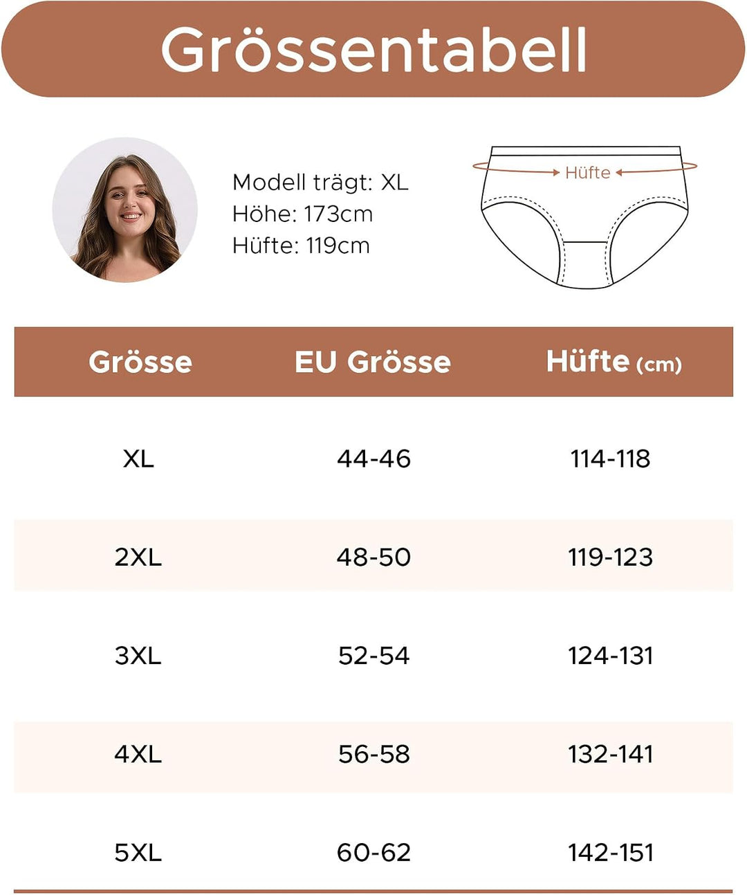 INNERSY Unterhosen Damen Grosse Grössen Schlüpfer Baumwolle High Waist Slip Maxi Unterwäsche 5er Pac