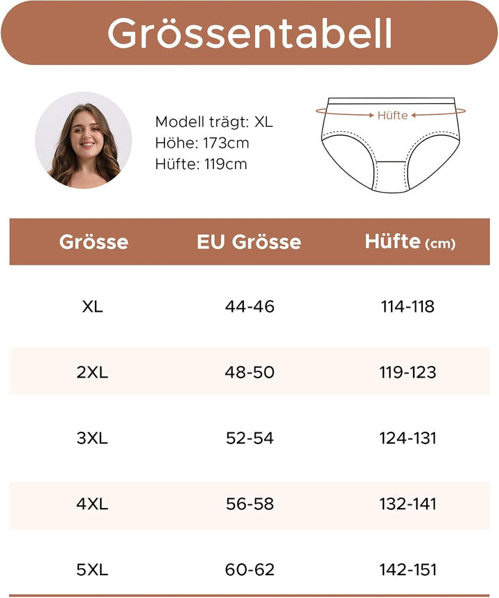 INNERSY Unterhosen Damen Grosse Grössen Schlüpfer Baumwolle High Waist Slip Maxi Unterwäsche 5er Pac