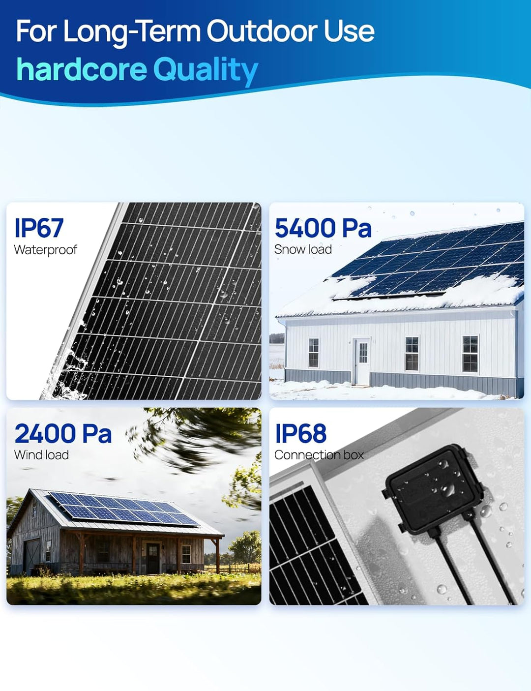 ECO-WORTHY Solarmodul-Kit 100W 12V, 100W Solarmodule 18BB N-Typ, Wirkungsgrad 25% mit 30A Laderegler