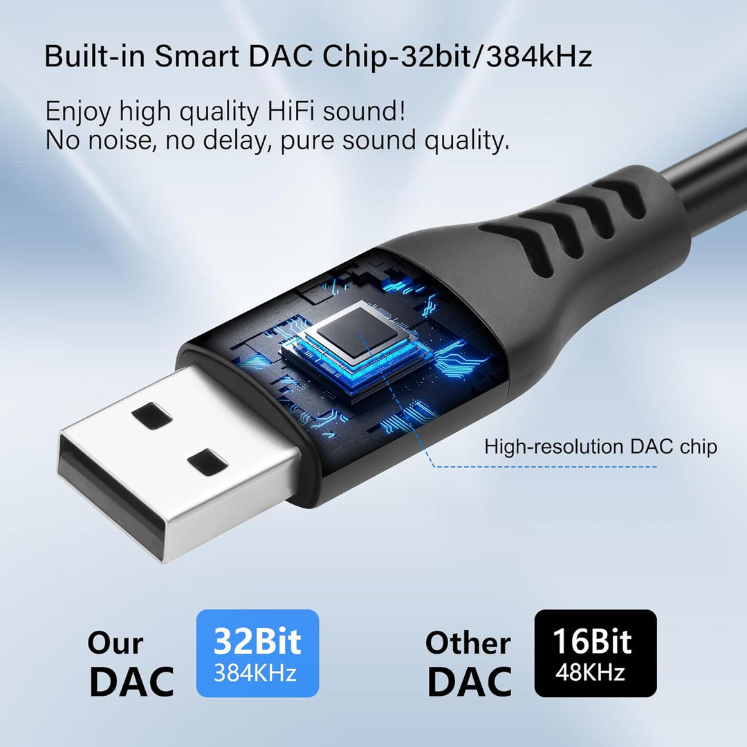 SinLoon USB-A Stecker auf Dual XLR Stecker Audiokabel Mit eingebautem 32-Bit/384-kHz-DAC-Chip Stereo