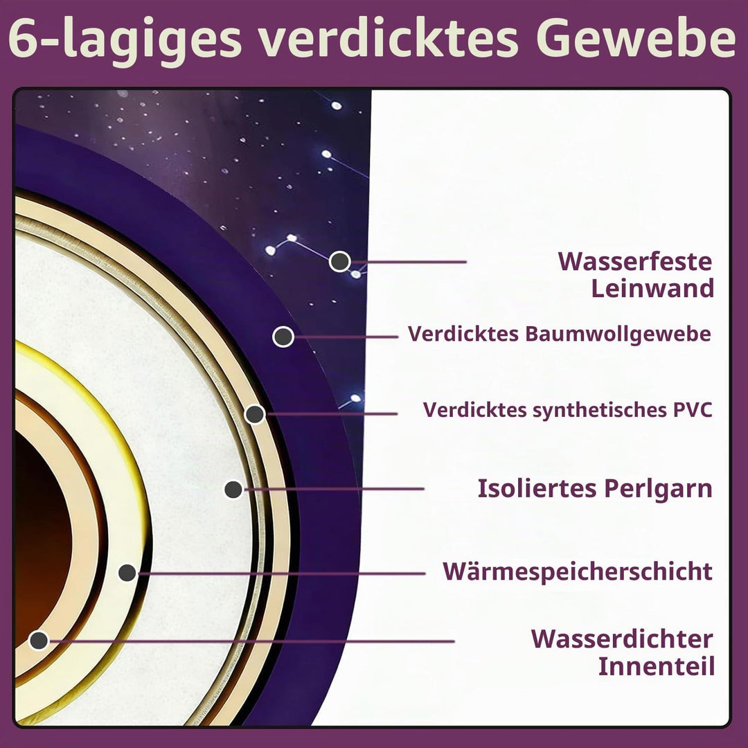 Simcat Tragbare faltbare Badewanne, grosse Einweichbadewanne für heisse Dusche und Eisbad, freistehe