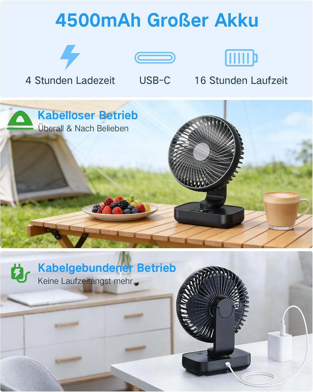 Tischventilator Automatisch Oszillierend, Leise 30 dB, Sanfter Luftstrom, 4500mAh Akku, USB-C, LED D
