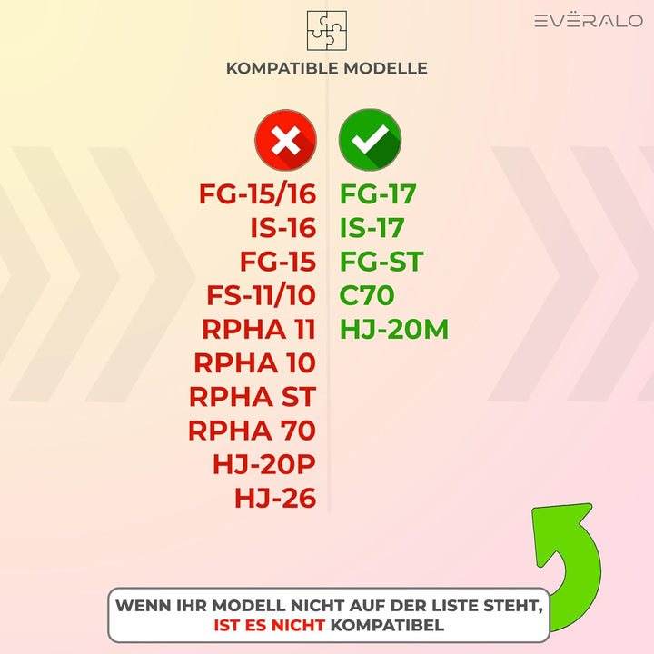 Everalo Kompatibel mit Hjc is 17 Visier - Fg17 - FgSt - C70 - C70n - HJ 20M - Helm visier hjc is 17