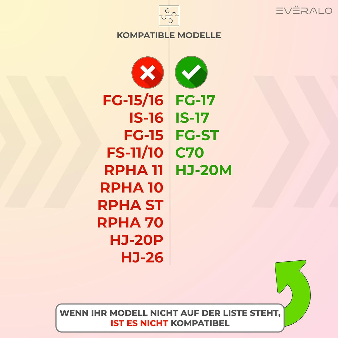 Everalo Kompatibel mit Hjc is 17 Visier - Fg17 - FgSt - C70 - C70n - HJ 20M - Helm Visier hjc is 17