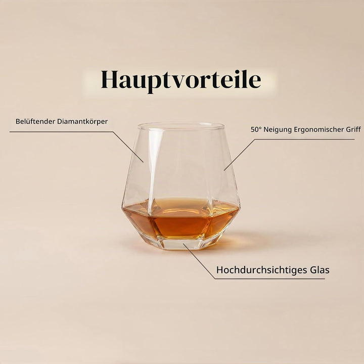 300ml Diamant Whiskey Gläser 4/6 Set, Klar Geometrisch Modisch Wasser Saft Tumbler Gekippt Scotch Gl