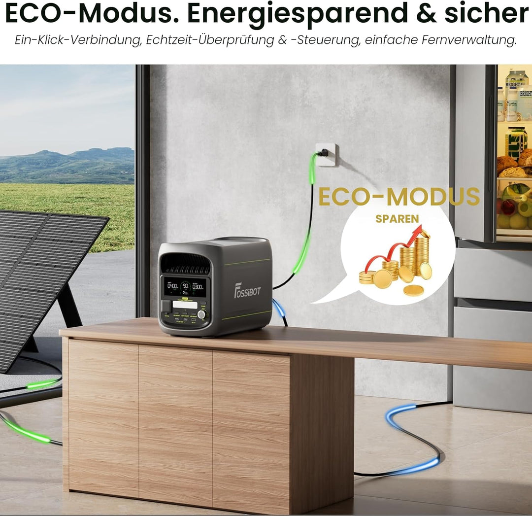 FOSSIBOT F1800 Tragbare Powerstation 1800W, 1024Wh LiFePO4 Solargenerator, 100W Typ-C, 45 Min. Schne