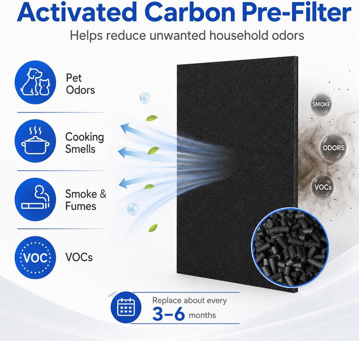 AP-1512HH Filter kompatibel mit AP-1512HH Mighty/AP-1512HHS / AP-1512HH-FP/AP-1518R / AP-1519P / Air