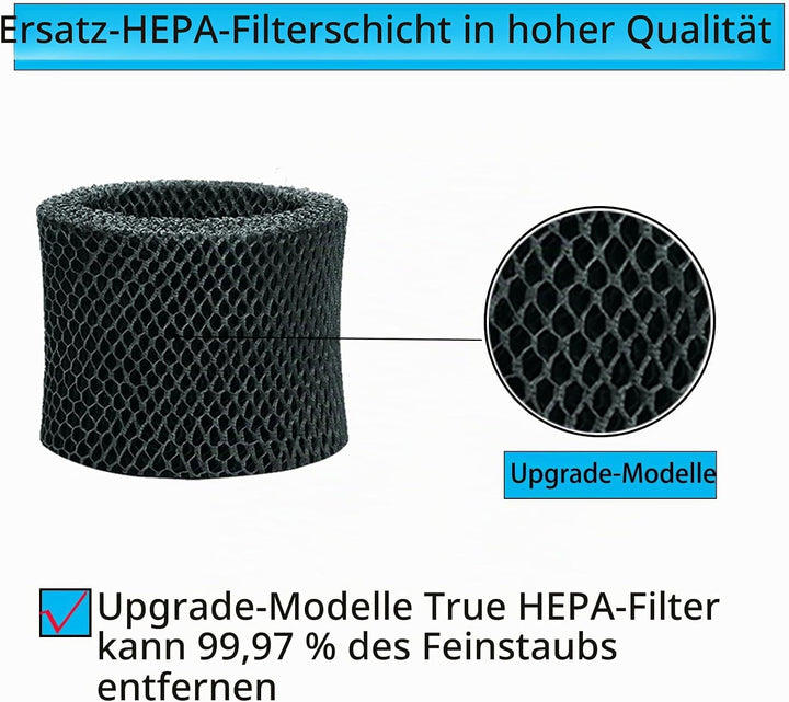 FY2401/30 Ersatzfilter Kompatibel mit Philips HU4801 HU4803 HU4811 HU4813 HU4814 Luftbefeuchter Filt