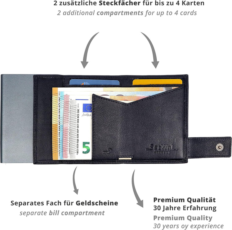 SecWal Kartenetui mit XXL Münzfach Druckknopf inkl. Geschenkbox - Made in Germany - Geldbörse inkl.