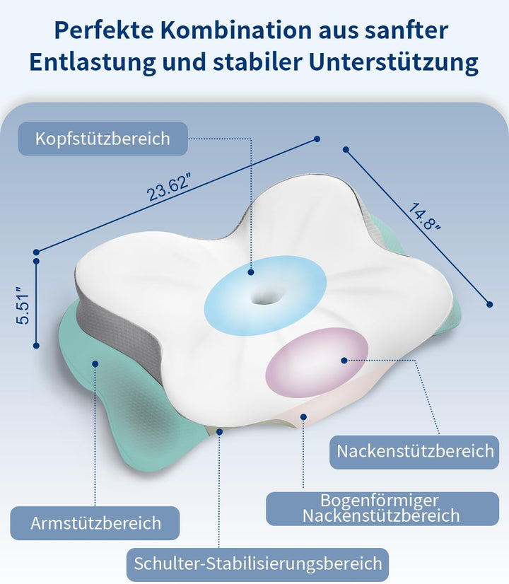 Nackenkissen, ergonomische Memory-Schaum-Kissen zur Linderung von Nackenschmerzen mit atmungsaktivem
