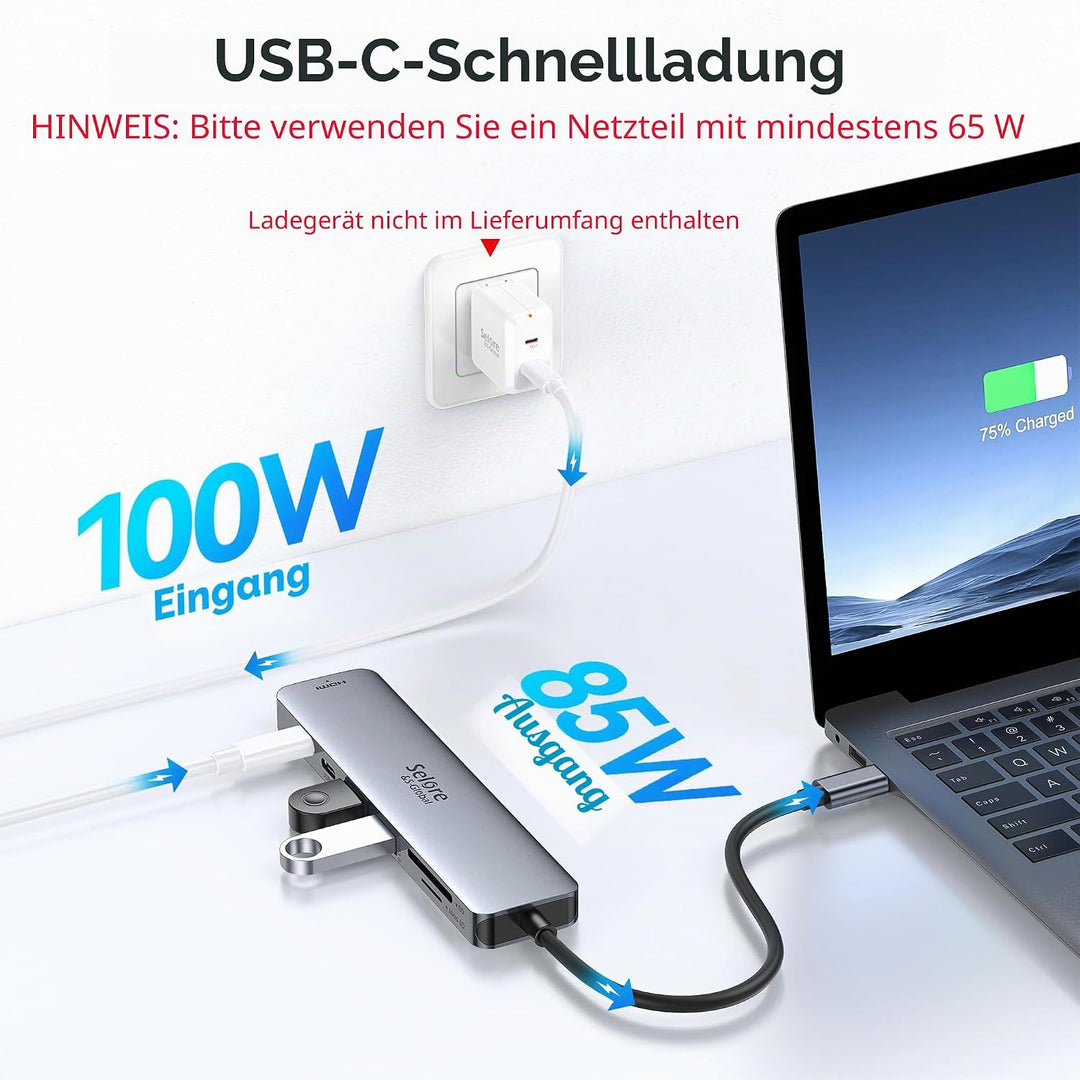 Selore&S-Global USB C Hub HDMI Adapter für MacBook Pro/Air, 7 in 1 USBC Dongle with HDMI, SD/TF Card