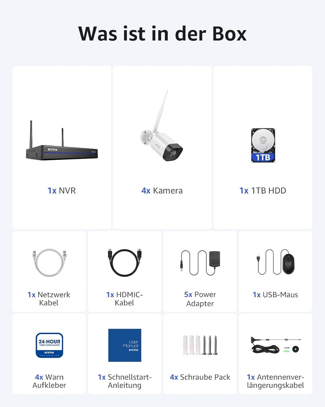 ANNKE 3MP Funk Überwachungskamera Set Aussen 8CH 5MP NVR mit 4 X 3MP WiFi Kameras Videoüberwachungs