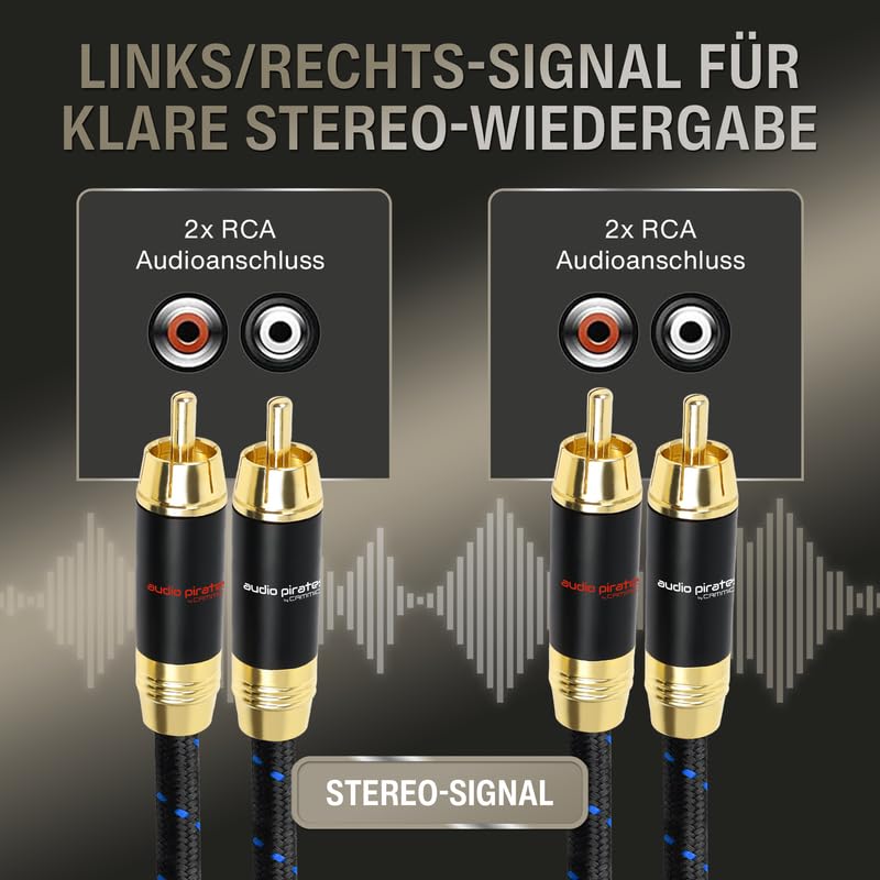 audio pirates by cammica Cinch Kabel 2x RCA Stecker auf 2x RCA Stecker, Audio-Kabel | High-End Audio