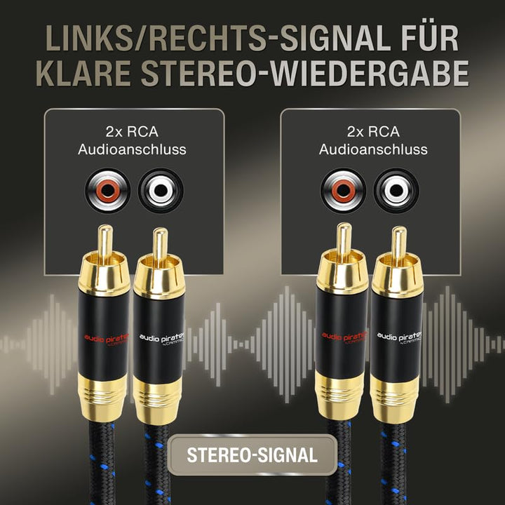 audio pirates by cammica Cinch Kabel 2x RCA Stecker auf 2x RCA Stecker, Audio-Kabel | High-End Audio