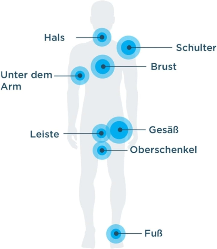 Bodyglide Hautschutzstick Anti Chafing für Damen und Herren, 42 g, DAB 369, 42 g