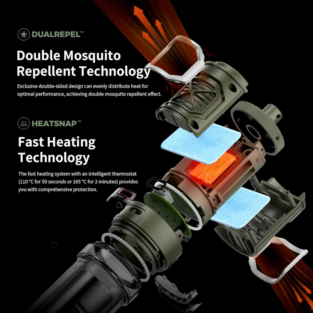 FLEXTAILGEAER Tragebar Mückenschutzmittel mit 400Lm Camping Lampe, 4800mAh Akku, IPX5 wasserdicht, 1