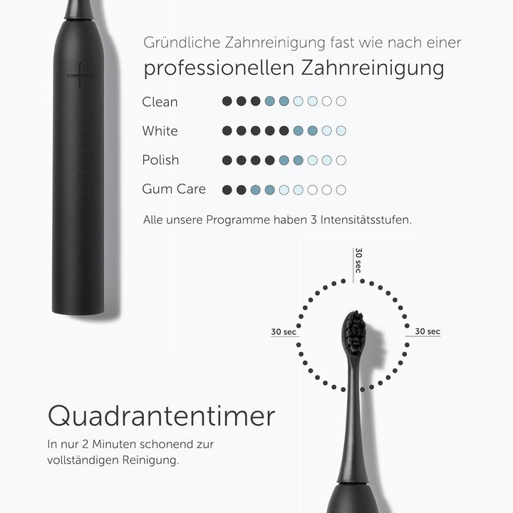 Wondersmile Munddusche PRO - Testsieger 2024-100 Tage risikofrei testen - SmoothFlow-Technologie für