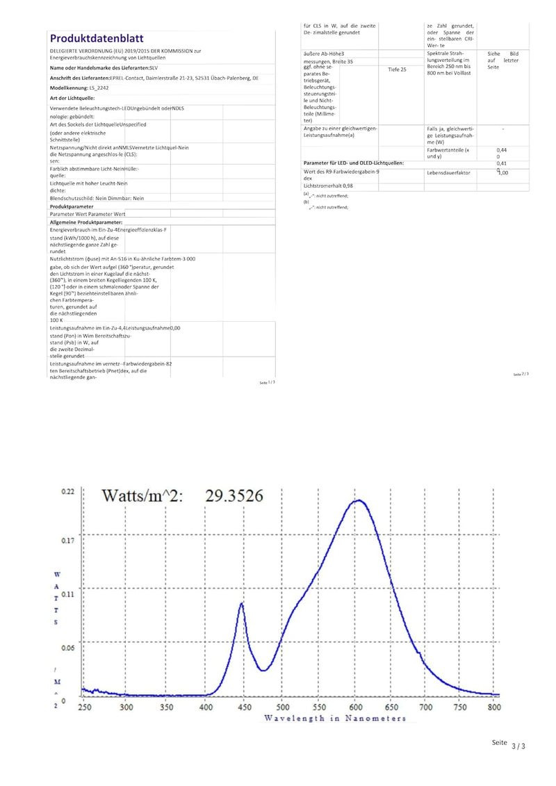 SLV Wandaufbauleuchte LED SPOT SP / Beleuchtung für Wände, Wege, Eingänge, LED Spot aussen, Aufbau-L