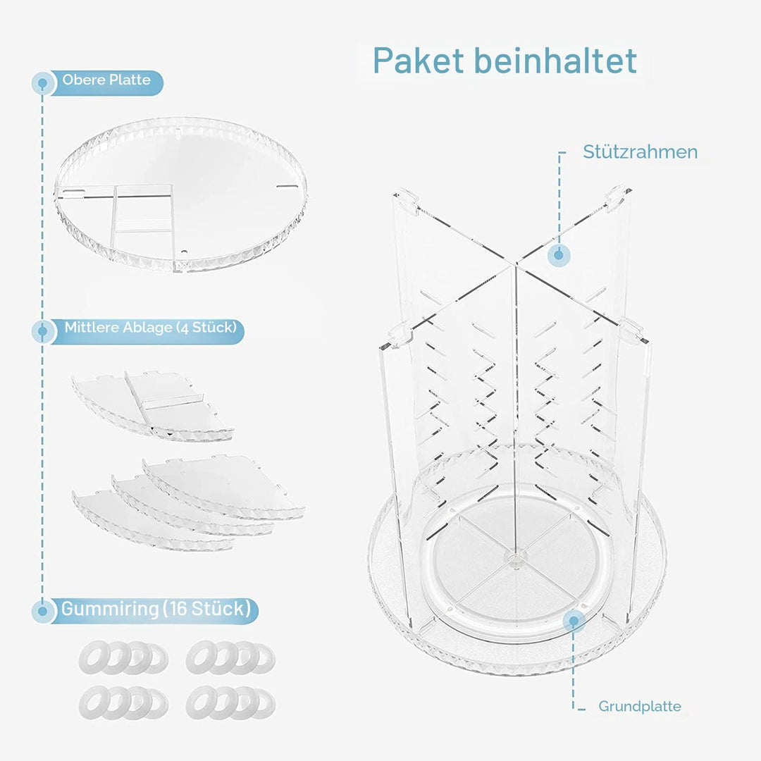 Withosent Make Up Organizer, 360° Drehbar Schminktisch Kosmetik Aufbewahrung, Skincare Beauty Schmin