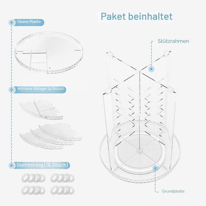 Withosent Make Up Organizer, 360° Drehbar Schminktisch Kosmetik Aufbewahrung, Skincare Beauty Schmin