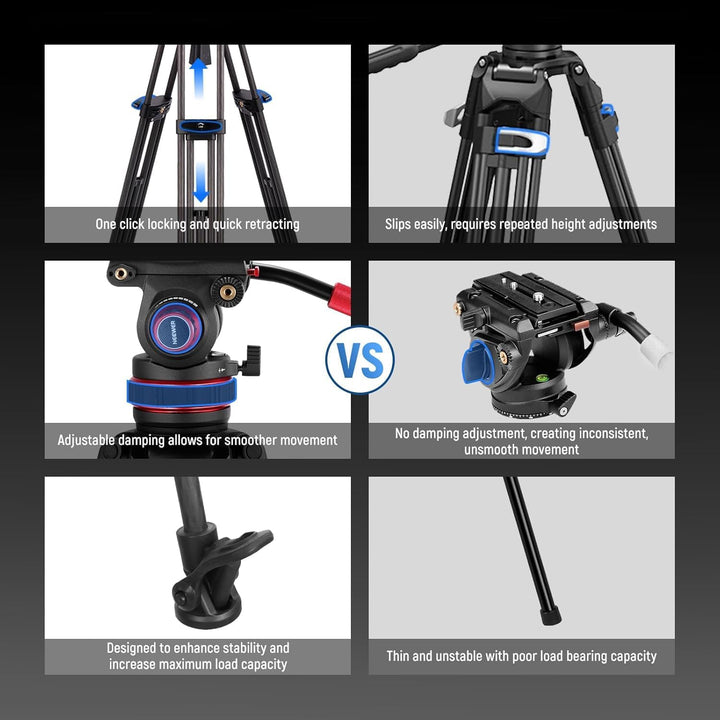NEEWER 78" Video Tripod Kohlefaser, EIN Schritt Schnellspanner Kamera Stativ mit Einstellbarer Dämpf
