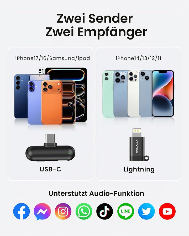 VENTION Mini-Funkmikrofon für iPhone 17/16/15 Pro Max, [Plug and Play] USB-C Bluetooth Mikrofon für