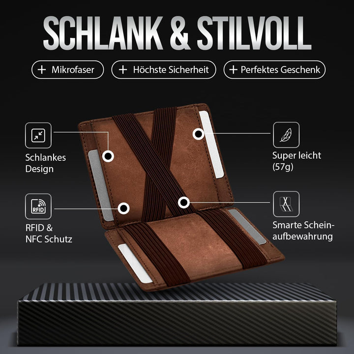 GenTo - Geldbörse mit/ohne Münzfach - TÜV geprüfter RFID NFC Schutz - Magic Wallet - Inklusive Gesch
