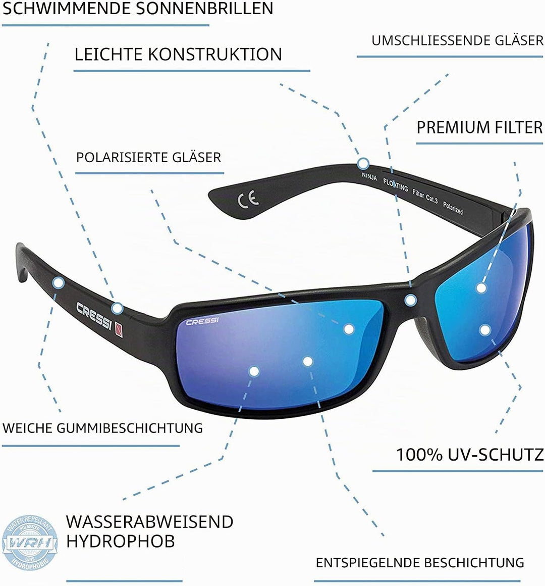 Cressi Ninja - Polarisierte Sonnenbrille Herren und Sonnenbrille Damen, Entspiegelte Gläser Wasserab