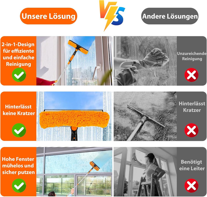 4.5M Fensterwischer Teleskop Fuer Fenster: 2 in 1 Fensterputzer Putzen Set Profi Abzieher Fensterabz