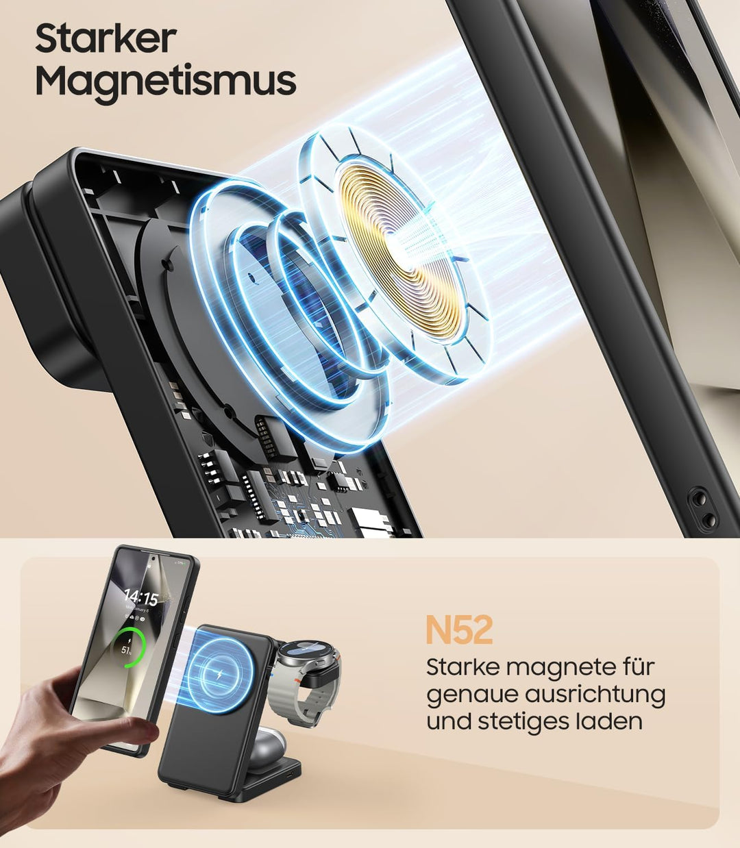 Faltbar Magnetisch Induktive Ladestation für Samsung, 3 in 1 Wireless Charger für Samsung Galaxy S26