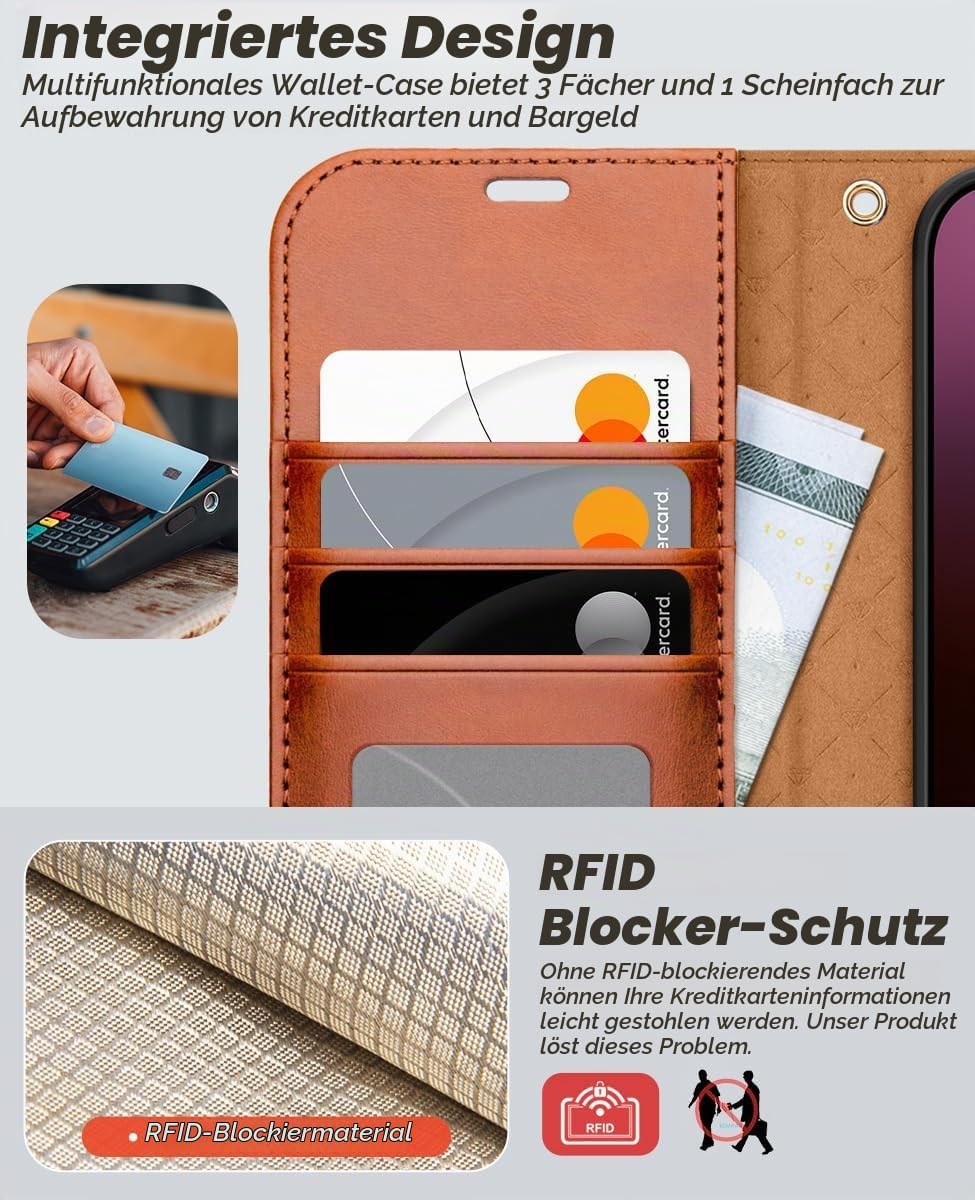 OCASE Kompatibel für iPhone 15 Pro Hülle (2in1) Leder Stossfestes Case, Abnehmbare magnetische Hülle