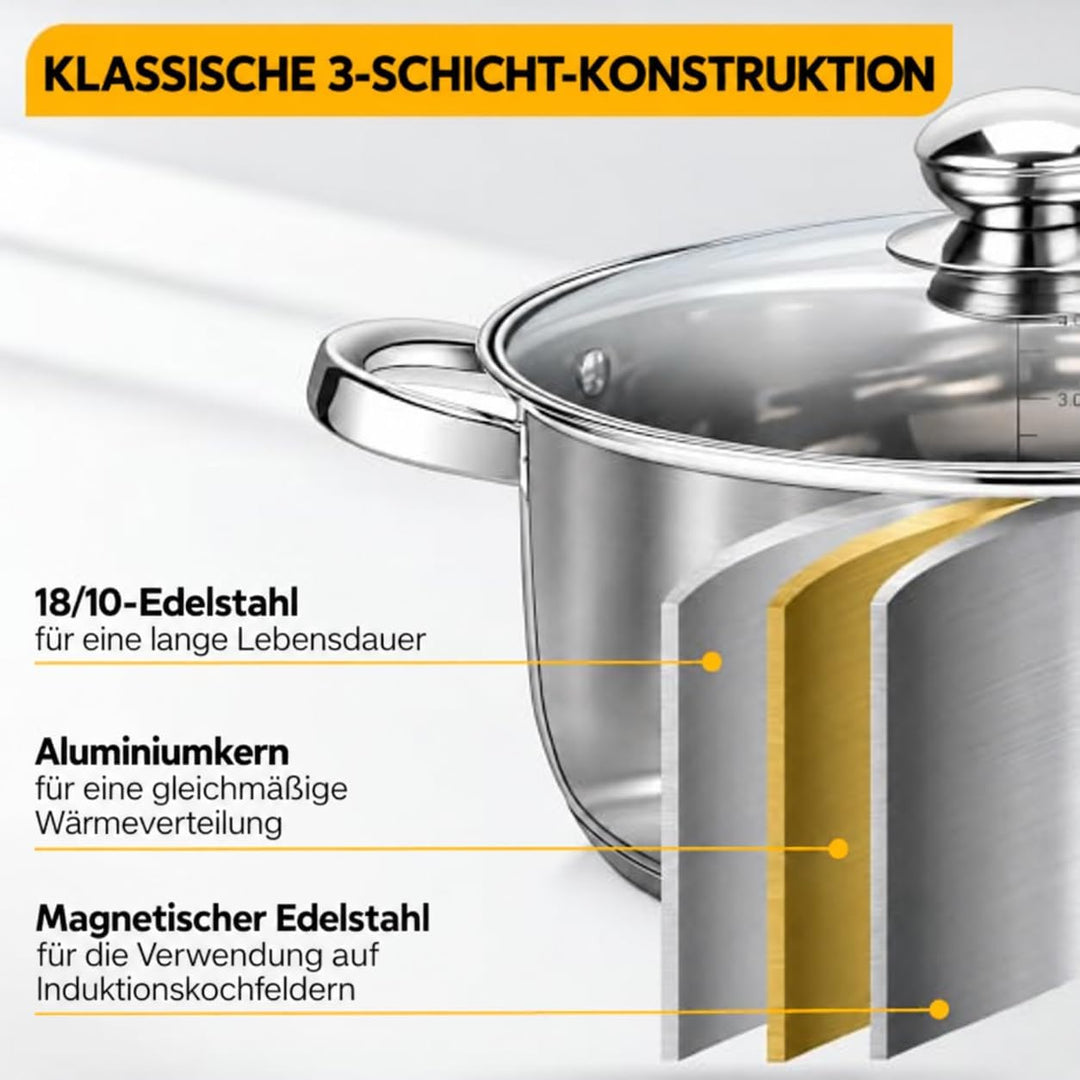 Set mit 5 Kochtöpfen aus Edelstahl Royal Swiss