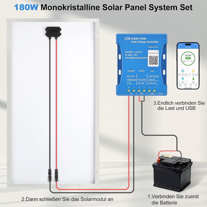 180W Solarpanel 12V Monokristallines Solarpanel Solarzelle Kit : 180 Watt Solarmodul mit 20A Bluetoo