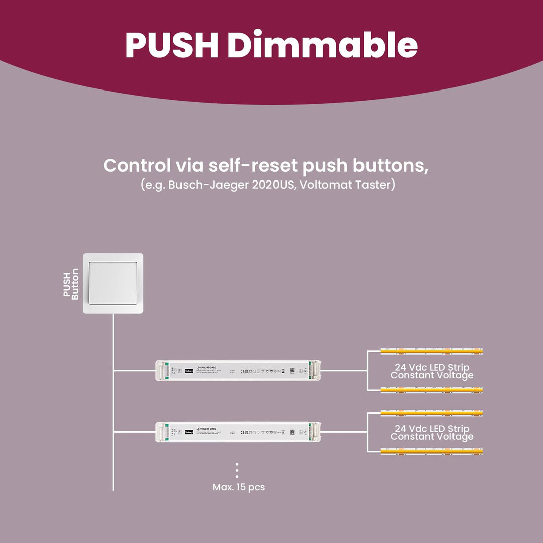 illuburg LED Trafo 24V 150W Dimmbar DALI Push Flickerfree LED Netzteil Treiber Driver Power Supply 2