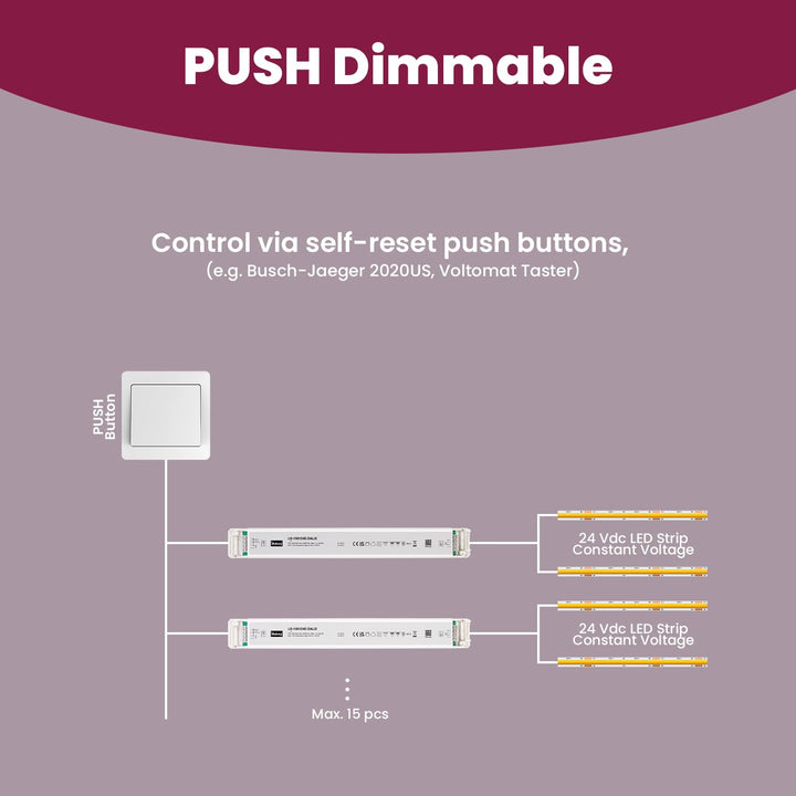 illuburg LED Trafo 24V 150W Dimmbar DALI Push Flickerfree LED Netzteil Treiber Driver Power Supply 2