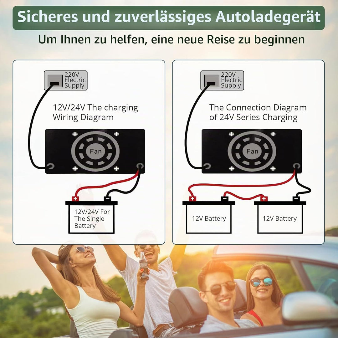 EYPINS Auto Batterie Ladegerät, 6V/8V/12V/16V/24V Smart vollautomatisches Universal KFZ-Ladegerät mi