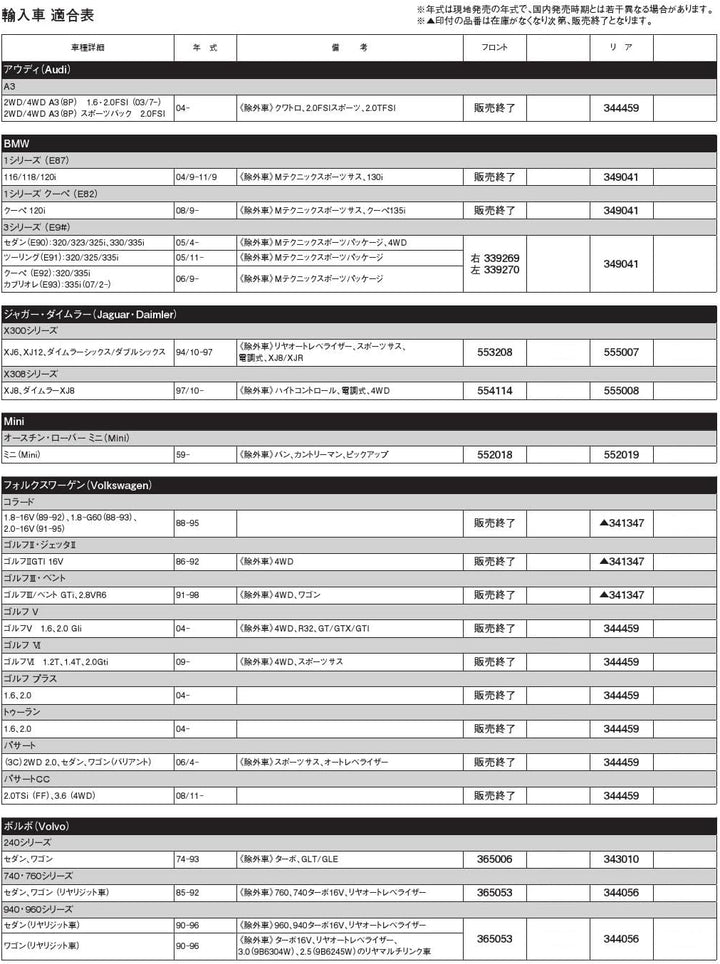 KYB 349041 Hinten Gas Stossdämpfer - 1er Pack