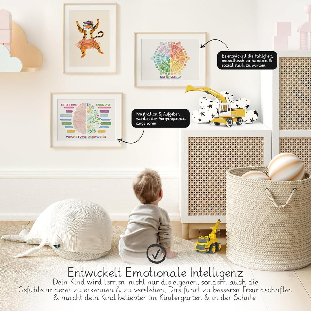 BLCKART Wachstums-Mindset & Gefühlsrad Lernposter – Montessori Kinderzimmer Poster Set ab 2 Jahren,